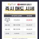 골드나라 - 창원시 마산회원구 삼계4길 9 | 골드나라