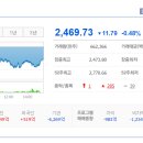 에스엠 리더스
