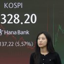 Seoul stocks nosedive on Trump's tariff shock 트럼프의 관세 충격으로 서울 증시 급락 이미지