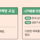 부산광역시기장군보건소 네이버블로그