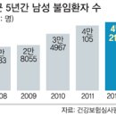 아들딸한의원 이미지