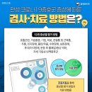 만성로 네이버블로그