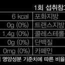프리쉐이드 이미지