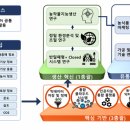 그랜드정보통신 이미지
