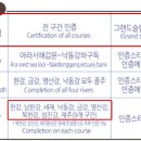 낙동강하구둑 전망대 이미지