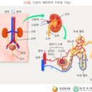 맑음내과의원 이미지