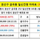 양동준치과의원 이미지