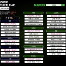 대성텔레콤(주) 이미지