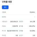 보광로 네이버블로그