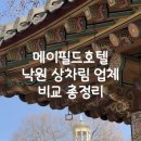 나비연떡한과 | ep2. 메이필드 호텔 돌잔치 돌상 상차림 업체 비교 총정리 및 초연 예약 후기 [내돈내산/추천인혜택]