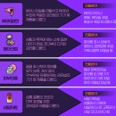 미용사자격증 이미지