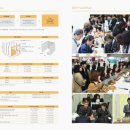 D마트 베이커리 이미지