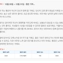 ☃️ 산수도인 별자리 운세 [2023년 12월 5주차 주간 & 12월 25일 월요일] 이미지