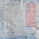 지에스25 한강성심병원점 | 18개월 아기 화상 대처법 | 밥솥 증기 데임, 응급실 다녀온 후기 (한강성심병원)