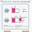 새한탱크 이미지
