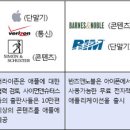 우리전자 이미지