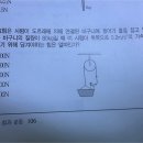 물리학개론 도르래 문제하나 질문드립니다 이미지