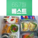 베스트안전연구원 이미지