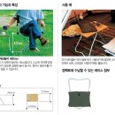 마이테이블 네이버블로그