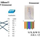 (주)녹백 이미지