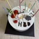 ✨ My Birthday ✨