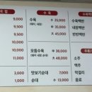 장수돼지국밥 네이버블로그