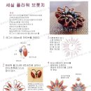 세실플라워