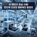 전공정 관련주 대장주 탑 7: 원익IPS 주성엔지니어링 테스 유진테크 브이엠 피에스케이 코미코 주가 전망