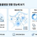 서리풀동물병원 이미지