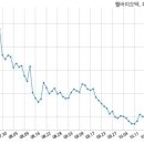 웰에셋