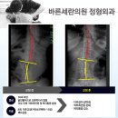 구로세란의원 이미지