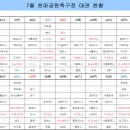 천마공원(풋살장) 이미지