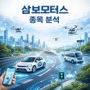 유한회사 그린모터스 | 삼보모터스 종목분석 - 매출이 1조오버, 시총은 천억대