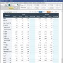 아남엔지니어링 이미지