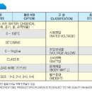 (주)효신상사 이미지