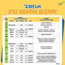 LH임대주택 이미지