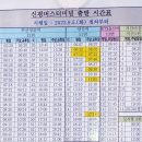 통도사신평버스터미널 이미지