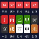 대운엔지니어링 이미지