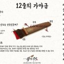 꽃피는국악학원