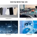 창대기업 | 창대기업 투자 Q&amp;A