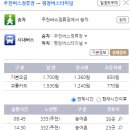 주천약국 이미지