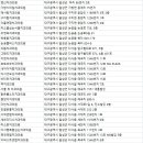 제이에스치과의원 이미지