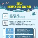 해양환경 이미지