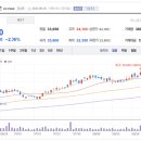 한선상사