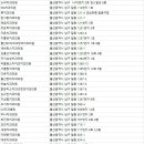 세민치과의원 이미지