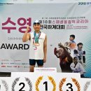 나도 드론 축구 선수 이미지