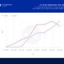 애드펀 이미지