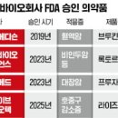 우시글로벌