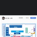 등구역 이미지
