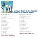 Room on the third floor 이미지